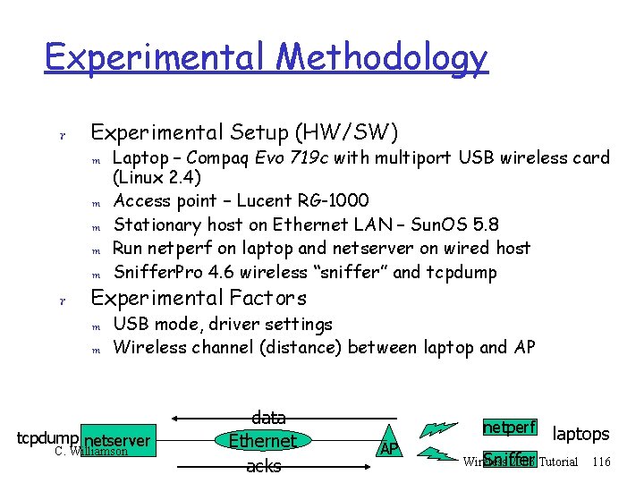 Experimental Methodology r Experimental Setup (HW/SW) m m m r Laptop – Compaq Evo
