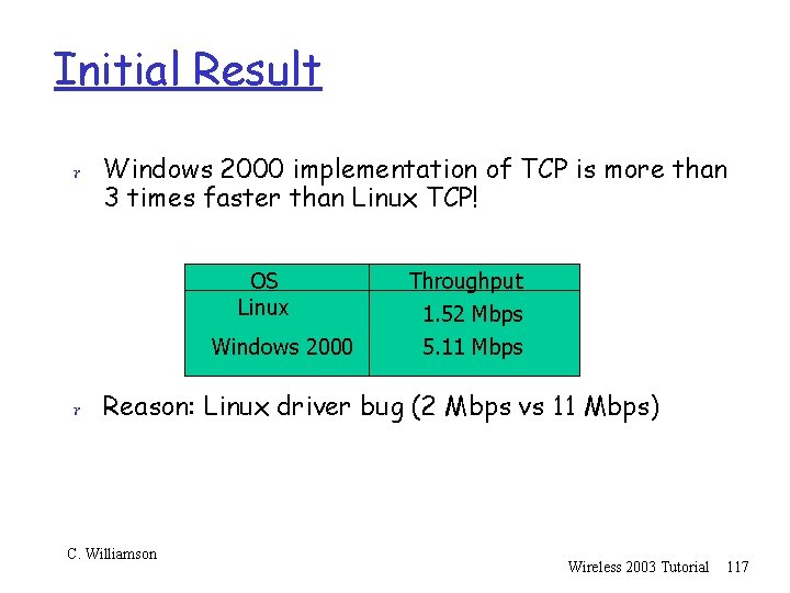 Initial Result r Windows 2000 implementation of TCP is more than 3 times faster
