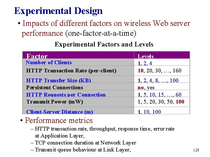 Experimental Design • Impacts of different factors on wireless Web server performance (one-factor-at-a-time) Experimental