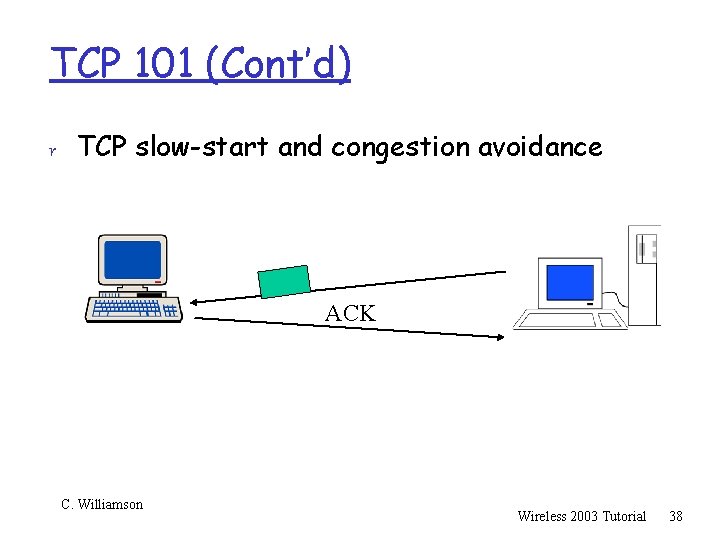 TCP 101 (Cont’d) r TCP slow-start and congestion avoidance ACK C. Williamson Wireless 2003