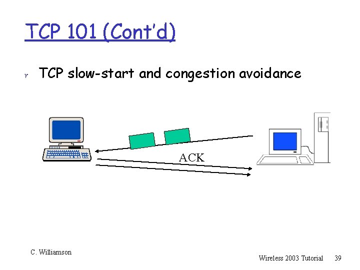 TCP 101 (Cont’d) r TCP slow-start and congestion avoidance ACK C. Williamson Wireless 2003