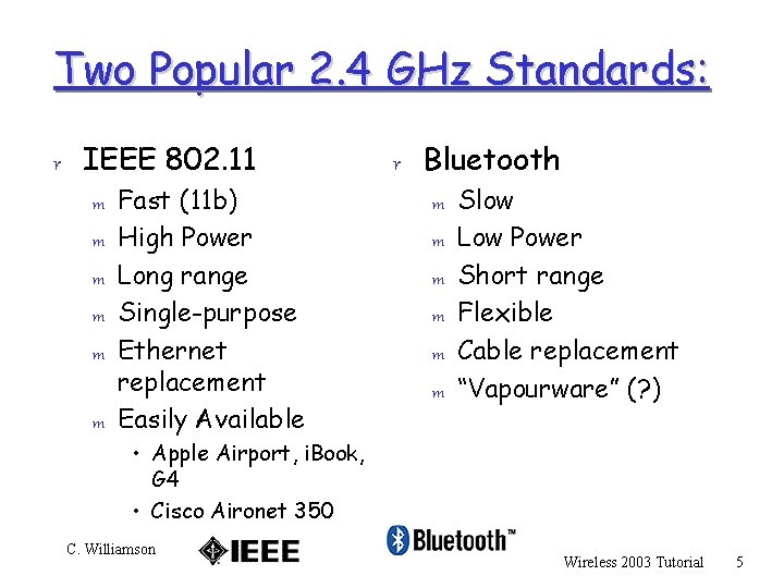 Two Popular 2. 4 GHz Standards: r IEEE 802. 11 m Fast (11 b)