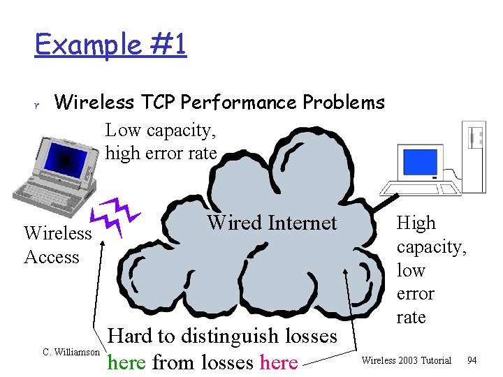 Example #1 r Wireless TCP Performance Problems Low capacity, high error rate Wireless Access