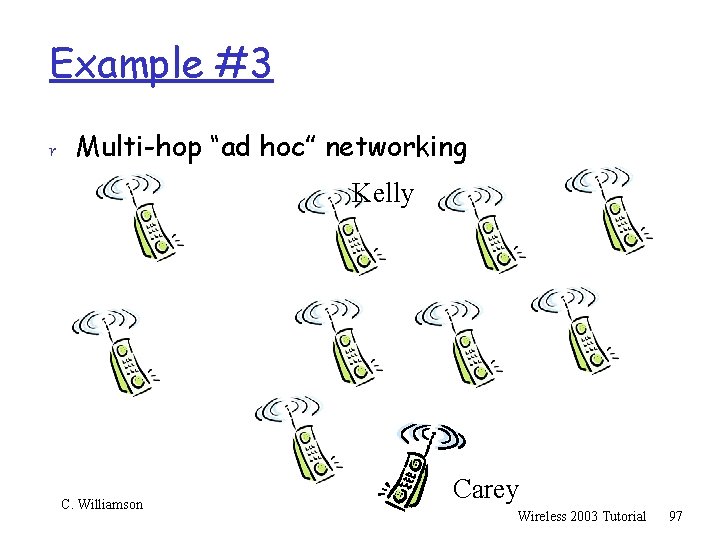 Example #3 r Multi-hop “ad hoc” networking Kelly C. Williamson Carey Wireless 2003 Tutorial