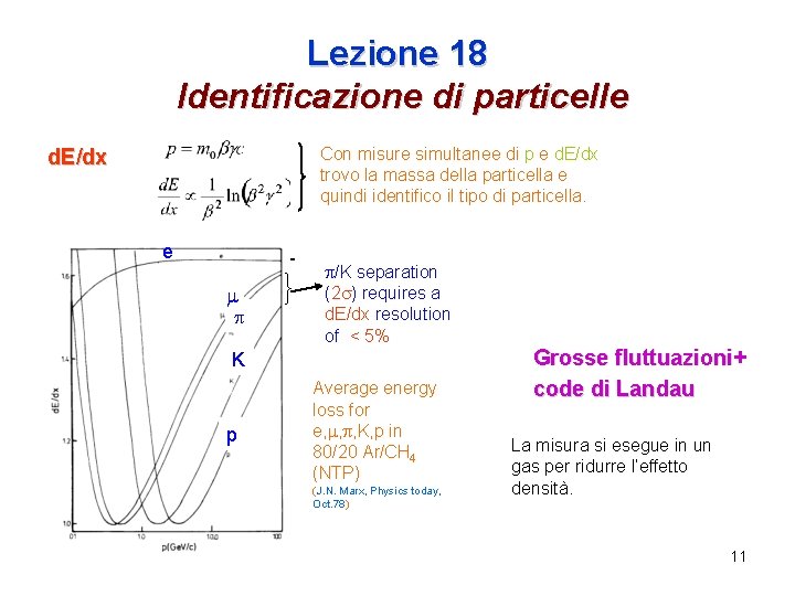 Lezione 18 Identificazione di particelle Con misure simultanee di p e d. E/dx trovo