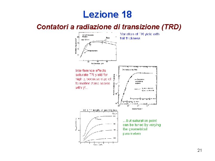 Lezione 18 Contatori a radiazione di transizione (TRD) 21 