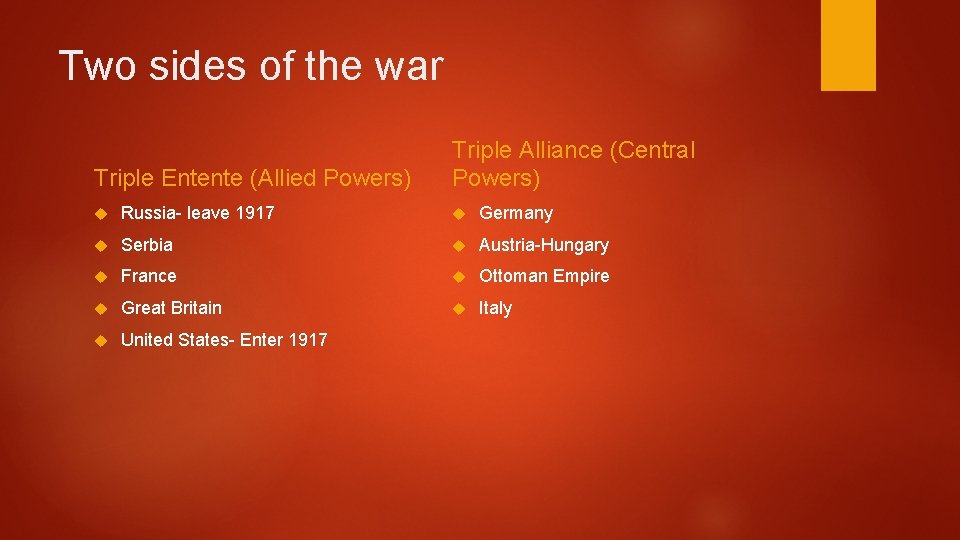 Two sides of the war Triple Entente (Allied Powers) Triple Alliance (Central Powers) Russia-