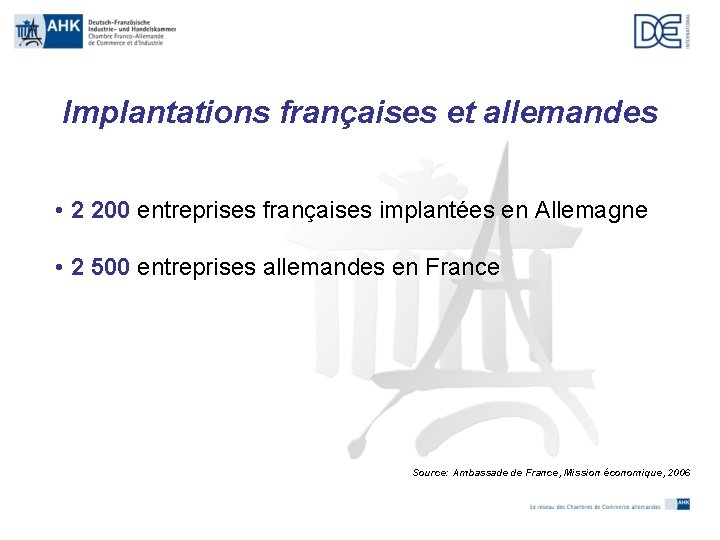 Implantations françaises et allemandes • 2 200 entreprises françaises implantées en Allemagne • 2