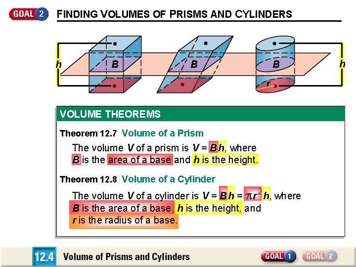 FINDING VOLUMES OF PRISMS AND CYLINDERS h B B B r VOLUME THEOREMS Theorem