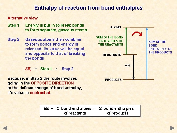 Enthalpy of reaction from bond enthalpies Alternative view Step 1 Energy is put in