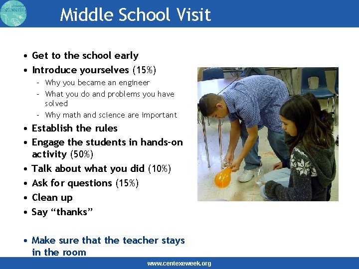 Middle School Visit • Get to the school early • Introduce yourselves (15%) –
