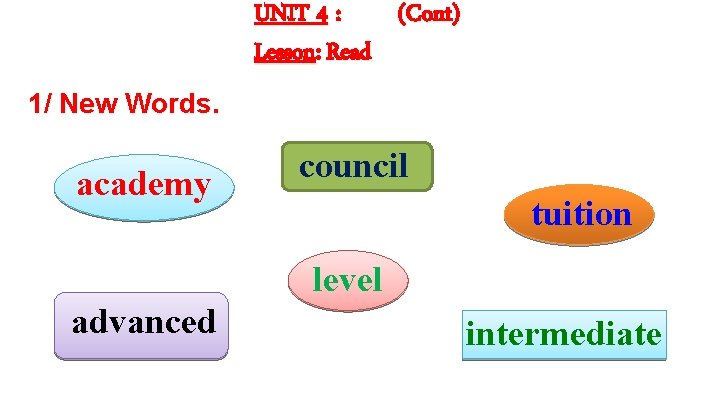 UNIT 4 : (Cont) Lesson: Read 1/ New Words. academy council tuition level advanced