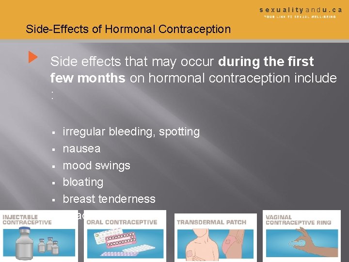sexualityandu. ca Side-Effects of Hormonal Contraception Side effects that may occur during the first