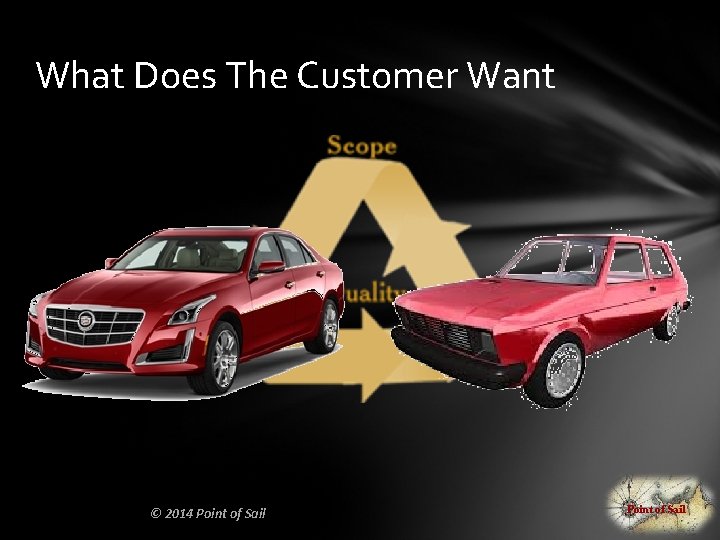 What Does The Customer Want © 2014 Point of Sail 