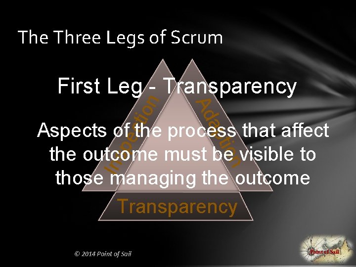 The Three Legs of Scrum cti Ad on First Leg - Transparency pe Ins