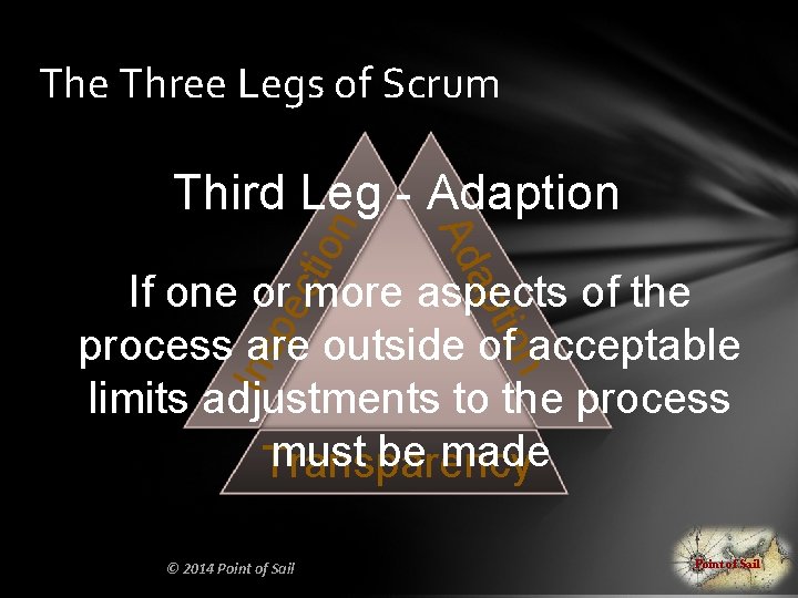 The Three Legs of Scrum cti Ad on Third Leg - Adaption pe Ins