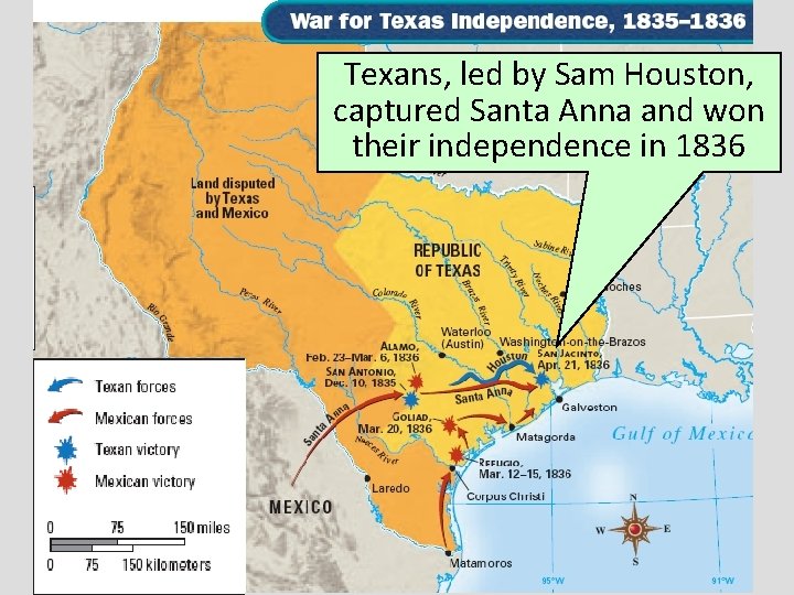 Texans, led by Sam Houston, captured Santa Anna and won their independence in 1836