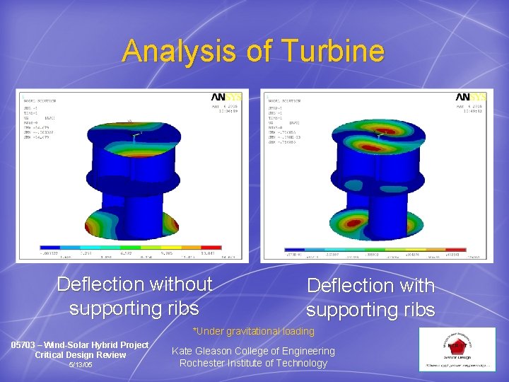 Analysis of Turbine Deflection without supporting ribs Deflection with supporting ribs *Under gravitational loading