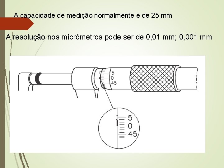 A capacidade de medição normalmente é de 25 mm A resolução nos micrômetros pode