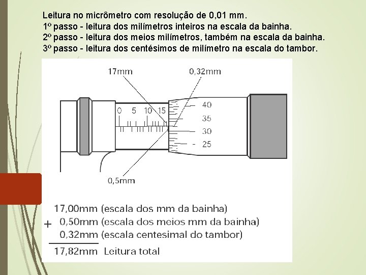 Leitura no micrômetro com resolução de 0, 01 mm. 1º passo - leitura dos