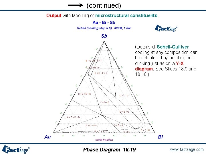 (continued) Output with labelling of microstructural constituents. (Details of Scheil-Gulliver cooling at any composition