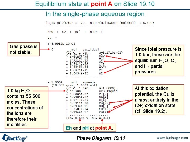 Equilibrium state at point A on Slide 19. 10 In the single-phase aqueous region