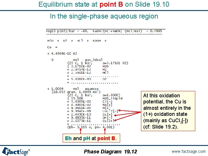 Equilibrium state at point B on Slide 19. 10 In the single-phase aqueous region