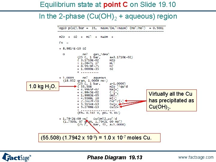 Equilibrium state at point C on Slide 19. 10 In the 2 -phase (Cu(OH)2