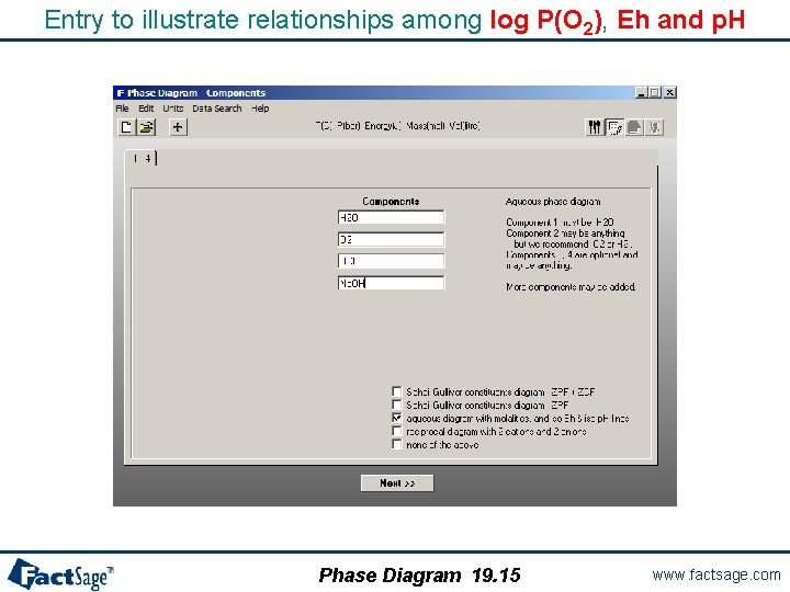 Entry to illustrate relationships among log P(O 2), Eh and p. H Phase Diagram