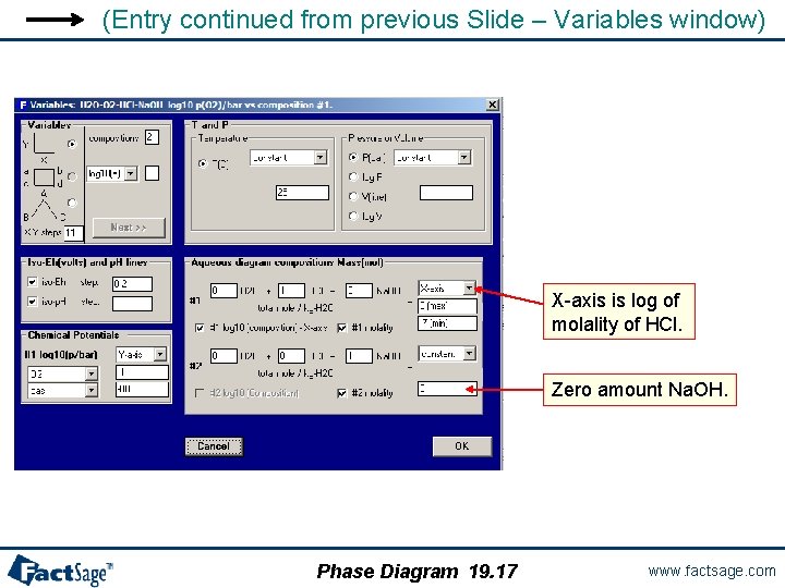 (Entry continued from previous Slide – Variables window) X-axis is log of molality of