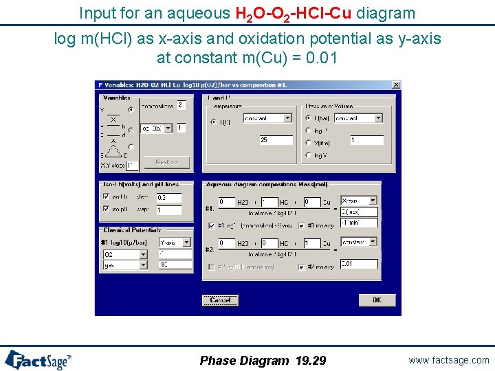 Input for an aqueous H 2 O-O 2 -HCl-Cu diagram log m(HCl) as x-axis