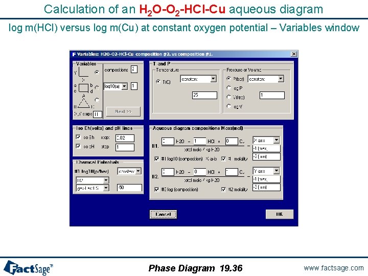 Calculation of an H 2 O-O 2 -HCl-Cu aqueous diagram log m(HCl) versus log