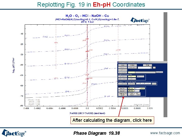 Replotting Fig. 19 in Eh-p. H Coordinates After calculating the diagram, click here Phase