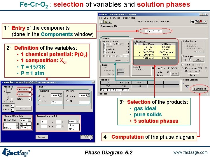 Fe-Cr-O 2 : selection of variables and solution phases 1° Entry of the components