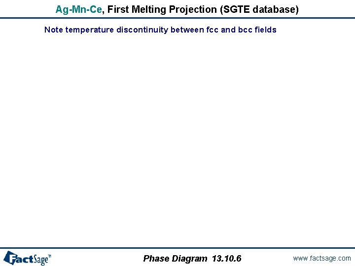 Ag-Mn-Ce, First Melting Projection (SGTE database) Note temperature discontinuity between fcc and bcc fields