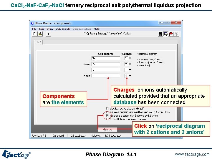 Ca. Cl 2 -Na. F-Ca. F 2 -Na. Cl ternary reciprocal salt polythermal liquidus