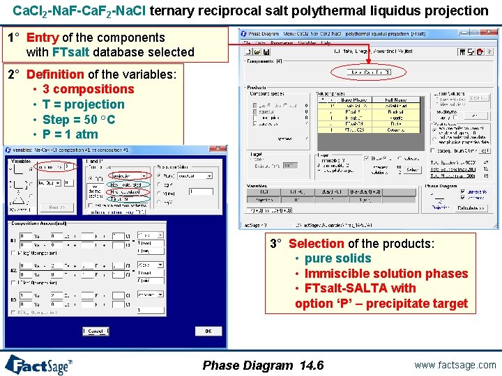 Ca. Cl 2 -Na. F-Ca. F 2 -Na. Cl ternary reciprocal salt polythermal liquidus