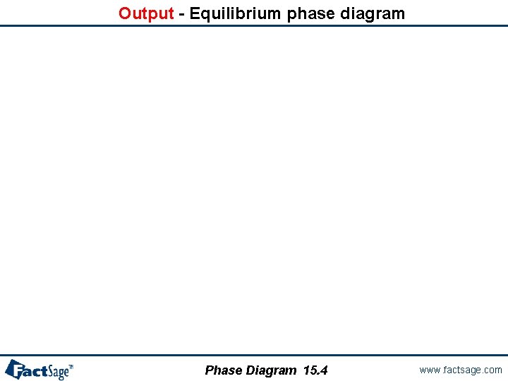 Output - Equilibrium phase diagram Phase Diagram 15. 4 www. factsage. com 