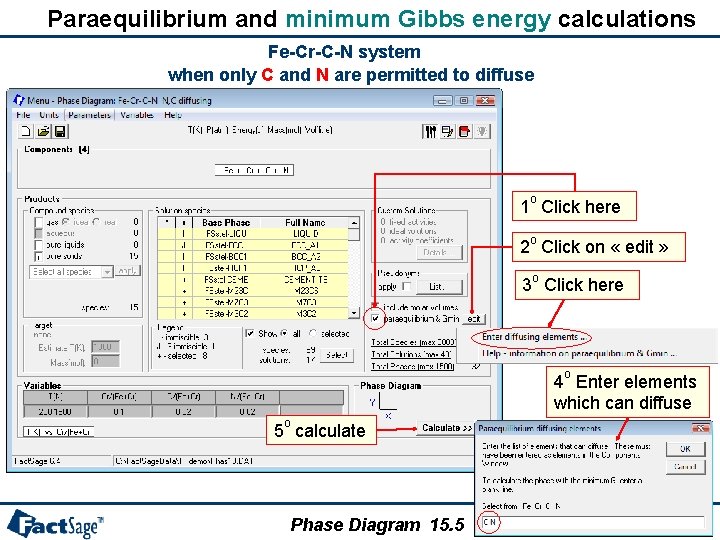 Paraequilibrium and minimum Gibbs energy calculations Fe-Cr-C-N system when only C and N are