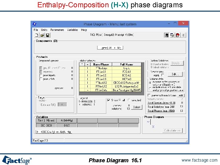 Enthalpy-Composition (H-X) phase diagrams Phase Diagram 16. 1 www. factsage. com 