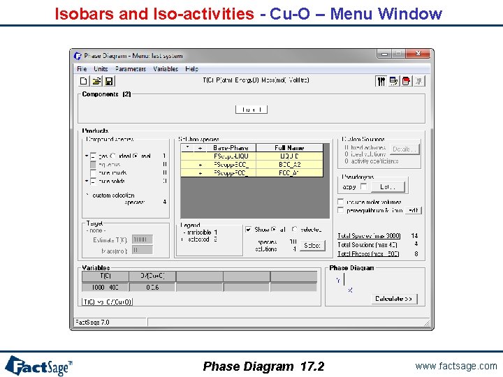 Isobars and Iso-activities - Cu-O – Menu Window Phase Diagram 17. 2 www. factsage.