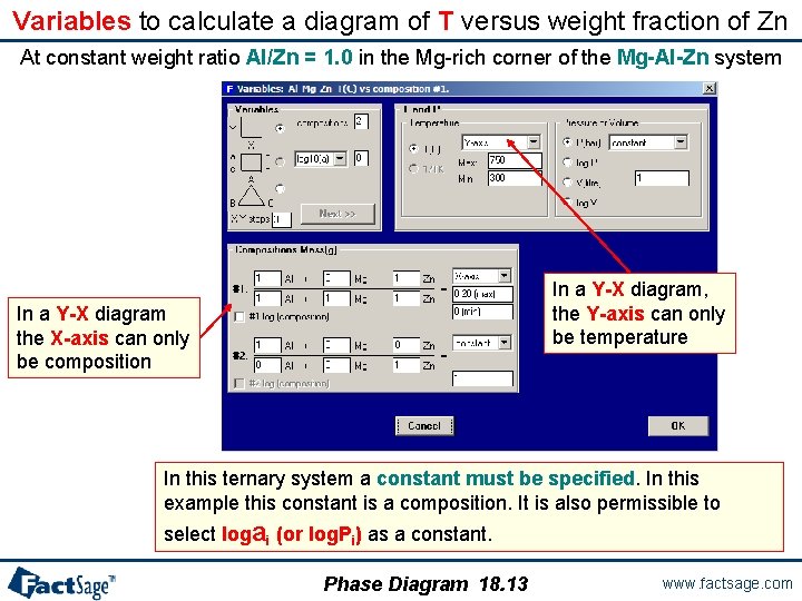 Variables to calculate a diagram of T versus weight fraction of Zn At constant