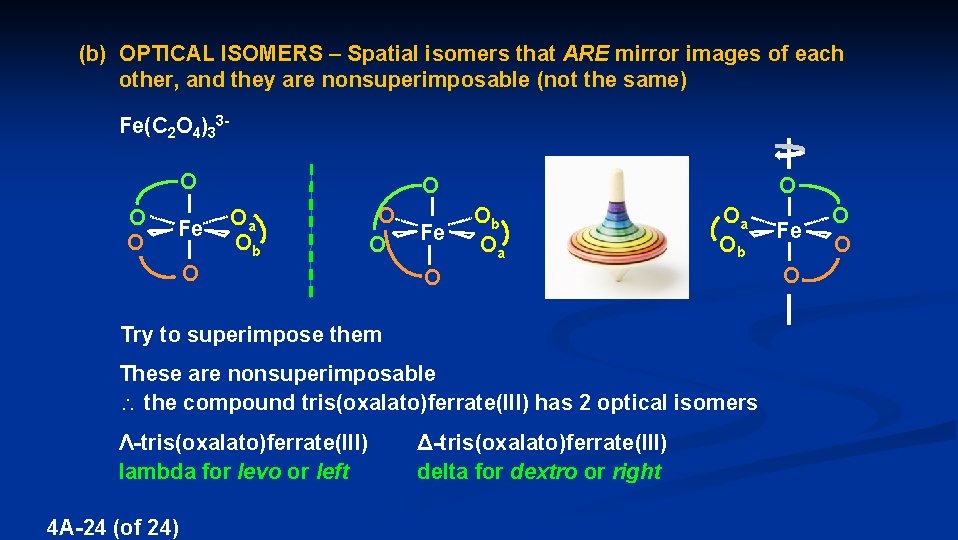 (b) OPTICAL ISOMERS – Spatial isomers that ARE mirror images of each other, and