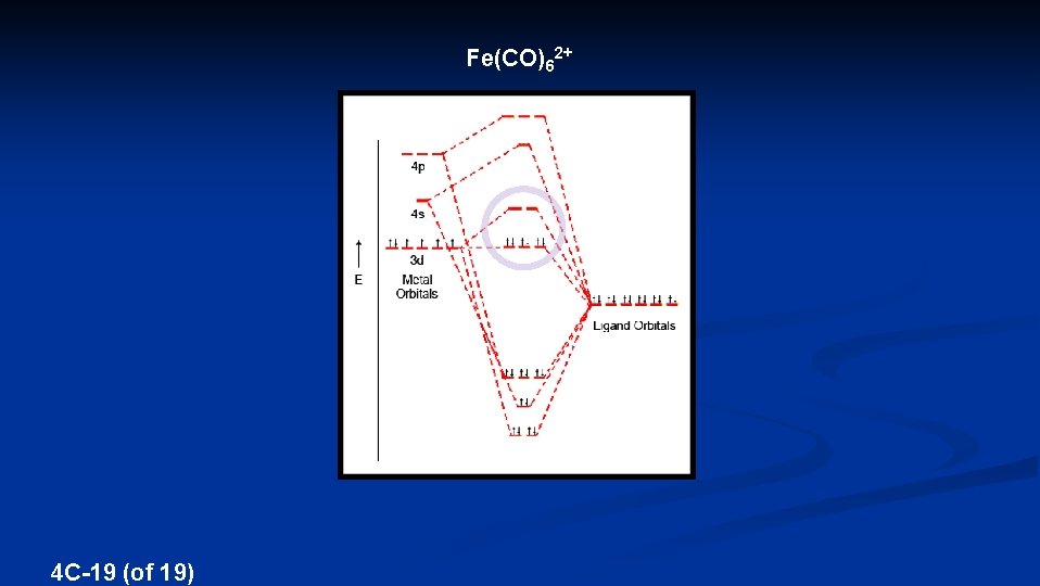 Fe(CO)62+ 4 C-19 (of 19) 