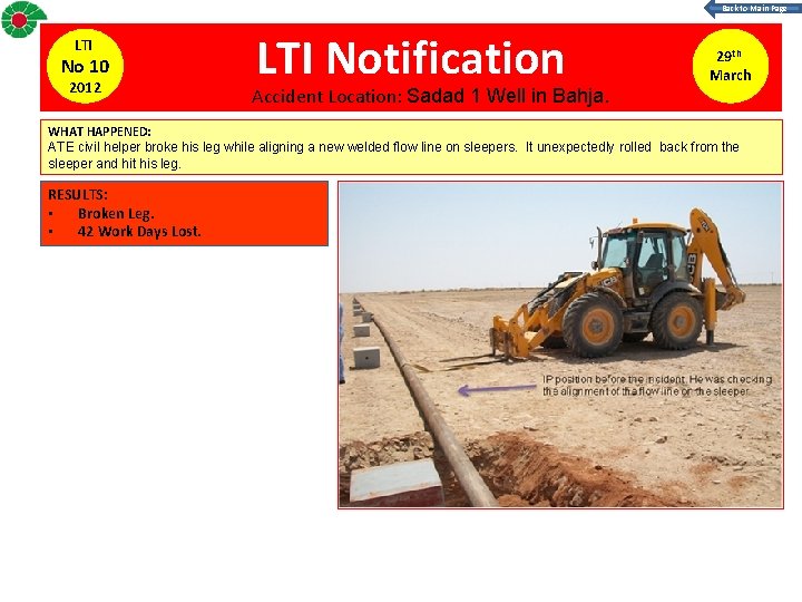 Back to Main Page LTI No 10 2012 LTI Notification Accident Location: Sadad 1