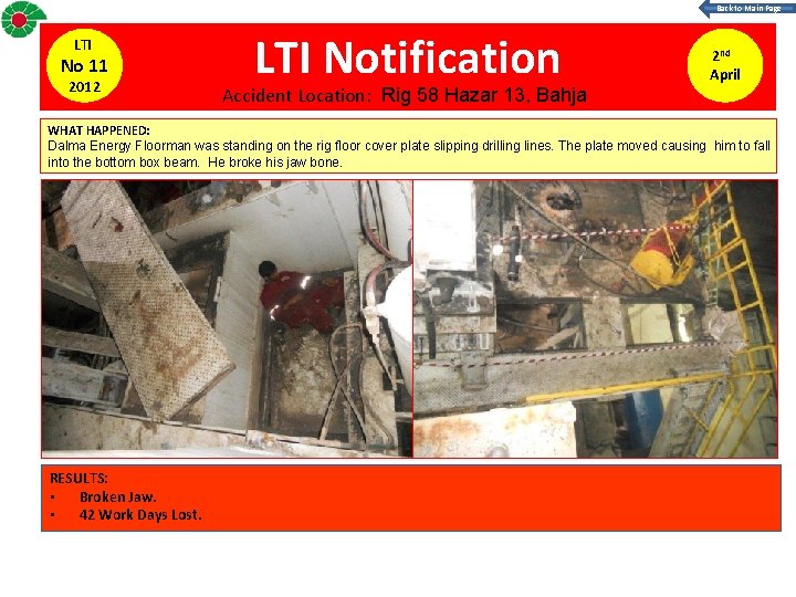 Back to Main Page LTI No 11 2012 LTI Notification Accident Location: Rig 58