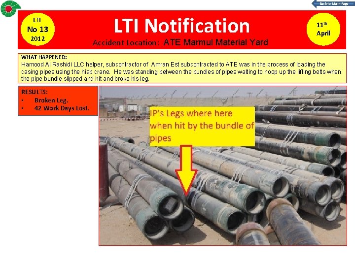 Back to Main Page LTI No 13 2012 LTI Notification Accident Location: ATE Marmul