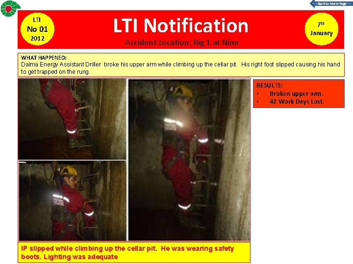 Back to Main Page LTI No 01 2012 LTI Notification Accident Location: Rig 1