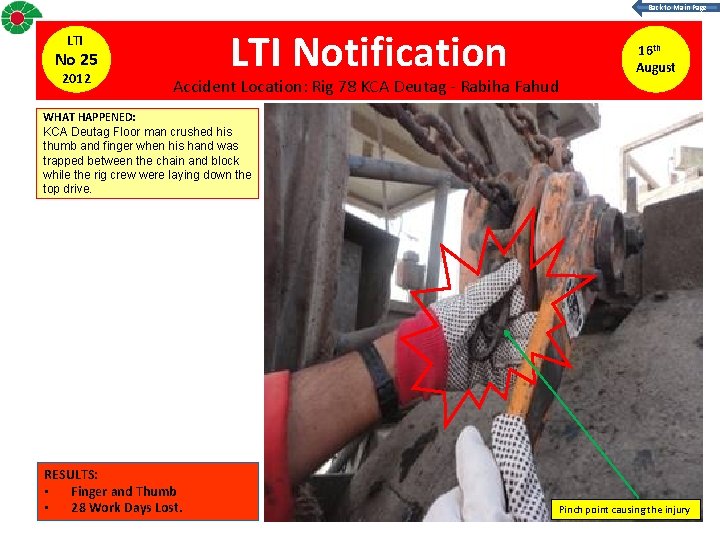 Back to Main Page LTI No 25 2012 LTI Notification Accident Location: Rig 78