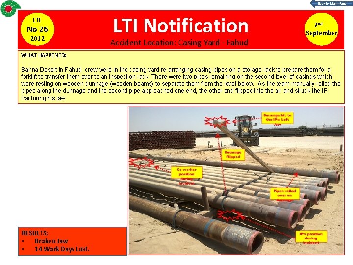 Back to Main Page LTI No 26 2012 LTI Notification Accident Location: Casing Yard